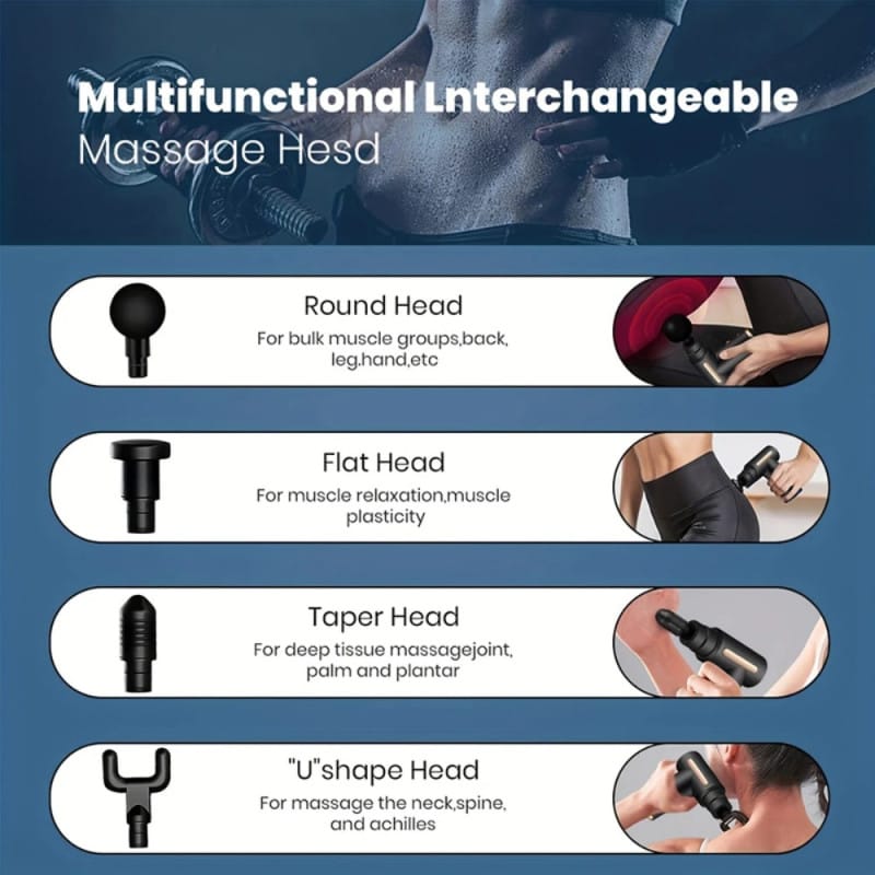 Massage Gun 5 In 1 Multifunctional Electric Full Body Massage Equipment Set