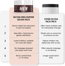 NICONI MEN Enzyme de-tan pack